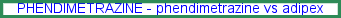 Phendimetrazine